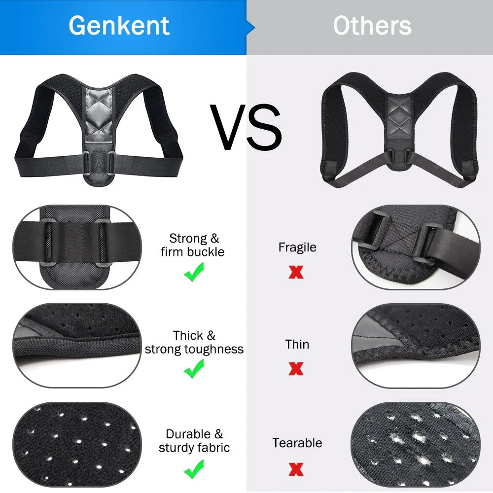 FlexiFit Adjustable Back Support & Posture Corrector Belt